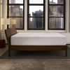 Share ... memory foam mattress