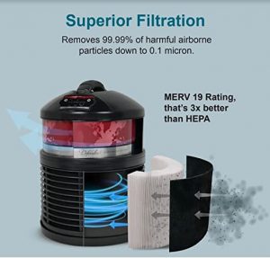 Air Purifier